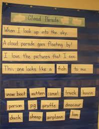Interactive Pocket Chart Poem Kindergarten Poems Poems