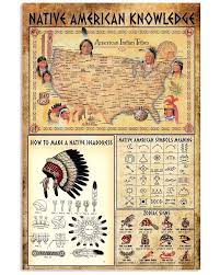 Native American Symbols Poster Wall Art