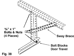 garage door opener mounting kit