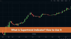 What Is Supertrend Indicator How To Use It Investallign