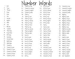 7 Floral Place Value Chart To Billions Word Form Expanded