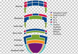 San Diego Civic Theatre Balboa Theatre Theater Seating Plan