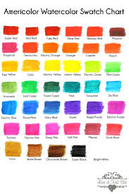 Food Coloring Blending Chart Allurepaper Co