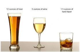 Busted Alcohol Myths Part 1 Alcohol Turns To Sugar And