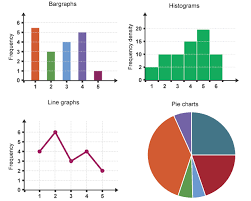 Top 8 Tips For Making Your Graphs Sexier Than Ever Before