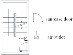 Floor Plan Of The Staircase