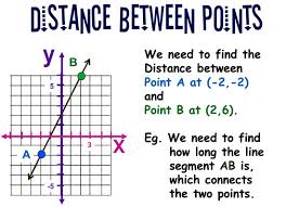 distance between two points passy s