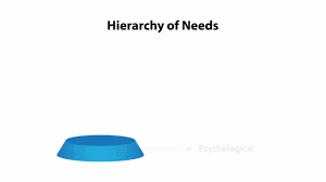 Maslows Hierarchy Of Needs Pyramid Diagram Isolated On White Background Infographic Diagram 4k And Hd Video Render Footage