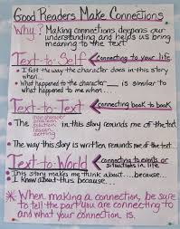 Good Readers Make Connections Anchor Chart