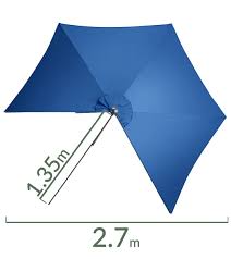 Replacement Parasol Canopy Christow