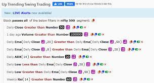 free chartink screener for swing trading