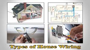 Everything within a home electrical system will be shown on one of these diagrams. Types Of House Wiring Types Of Electrical Wiring Electrical Wiring Youtube