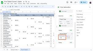 use pivot tables in google sheets