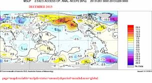 Global Surface Pressure Mslp Anomalies And Spatial