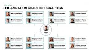Hierarchy Chart Powerpoint Templates Keynotes