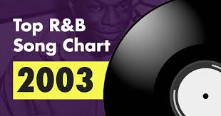 Top 100 R B Song Chart For 2003