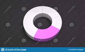 White Ring Pie Chart With One Purple Sector Stock