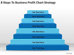 Sample Business Powerpoint Presentation To Profit Chart