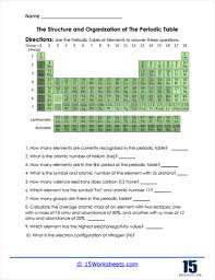 periodic table of elements worksheets