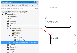 using areas in asp net mvc with exle