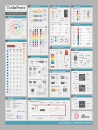 36 Best Electronics Reference Posters Images Arduino