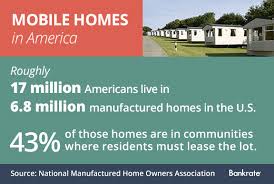 mobile home parks not the