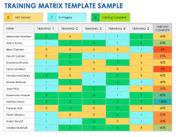 free training matrix templates smartsheet