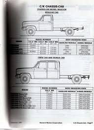 Complete Chevy Truck Wheelbase Chart Chevy Truck Vin Decoder