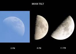 Do We All See The Same Moon Phase Astronomy Essentials