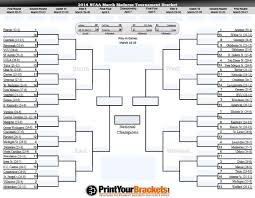 Fillable March Madness Bracket Editable Ncaa Bracket Design That