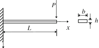 a cantilever beam with an applied