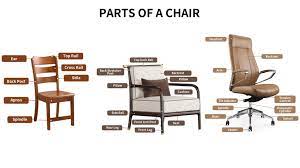parts of a chair an in depth look at