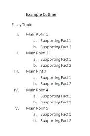 Format For College Essays Outline Formats For Essays Format For