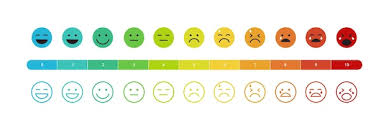 pain rating scale chart flat and line style