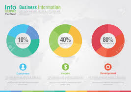 Business Pie Chart Infographic Business Report Creative Marketing