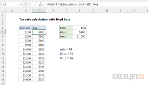 tax rate calculation with fixed base