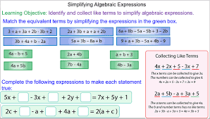 Simplifying Expressions By Collecting
