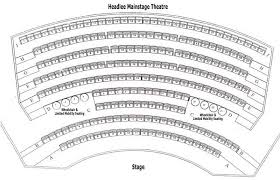 Headlee Main Stage Theatre Seating Chart Theatre In Portland