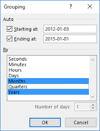 group dates in pivot table by month