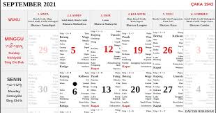 Kalender hindu digunakan pada zaman kuno dan terdapat banyak perubahan karena proses regionalisasi, dan kini terdapat beberapa kalender india regional, dan juga kalender nasional india. Kalender Bali September 2021 Lengkap Pdf Dan Jpg Enkosa Com Informasi Kalender Dan Hari Besar Bulan Januari Hingga Desember 2021