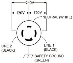 If not, the structure won't function as it ought to be. L14 30r Wiring Diagram L14 30r Wiring Diagram