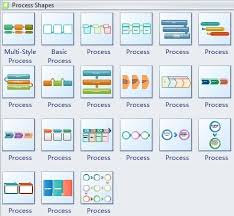 Business Process Diagram Software Create Process Diagram