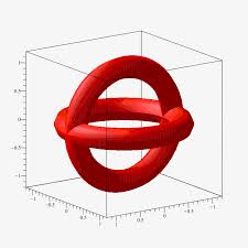 Maple Questions And Posts Mapleprimes