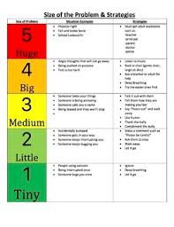 Zones Of Self Regulation Size Of The Problem Chart Activity Editable