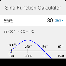 Sine Function Calculator