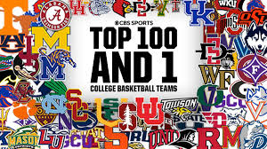 college basketball rankings cbs sports