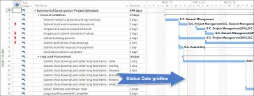 Quick Tip Display A Status Date Gridline In The Gantt Chart