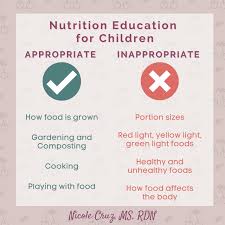 nutrition education for kids nicole
