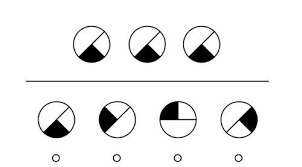 Cognitive Abilities Test Cogat