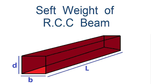 how to find self weight of r c c beam